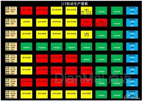 電子看板應(yīng)用案例