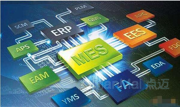 MES生產制造執行管理系統
