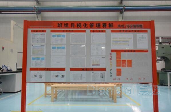 目視化管理