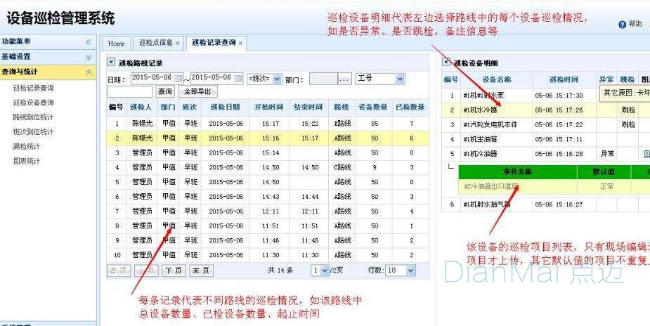 機電設備點檢管理主要功能