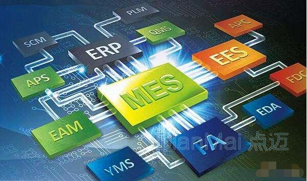 MES生產制造管理系統