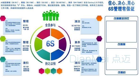 車間管理主要事項